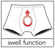 Load image into Gallery viewer, Men's boxer shorts